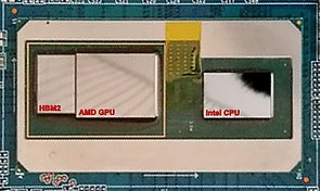 Intel-APU Package & Dies (Core i7-8xxxG, "Kaby-Lake-G" bzw. "Coffee-Lake-G")